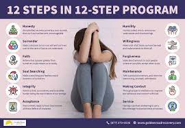 The 12 Step Program