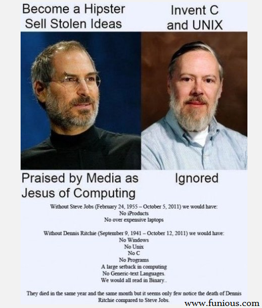 funny Dennis Ritchie