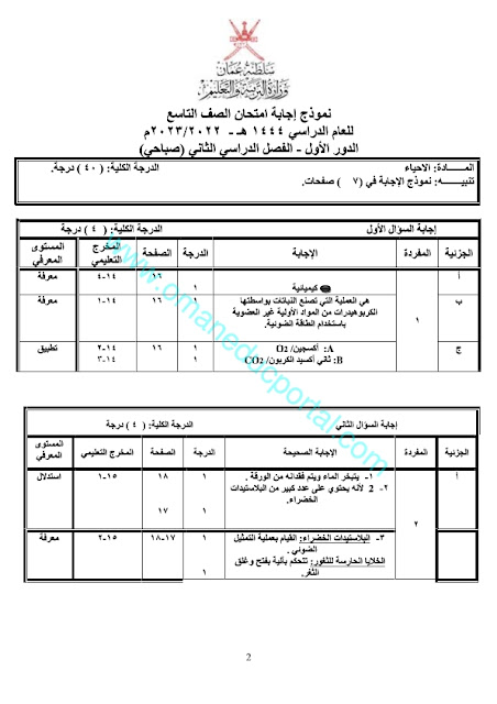 نموذج اجابة امتحان الاحياء للصف التاسع الفصل الثاني الدور الاول 2022-2023 محافظة مسقط