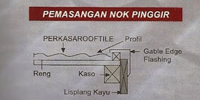  CARA PEMASANGAN GENTENG METAL PERKASA ROOF TILE