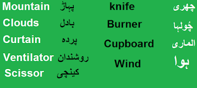 English to urdu vocabulary list