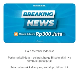 Rekor Baru, Harga Bitcoin Tembus Rp 300 Juta Pada Desember 2020