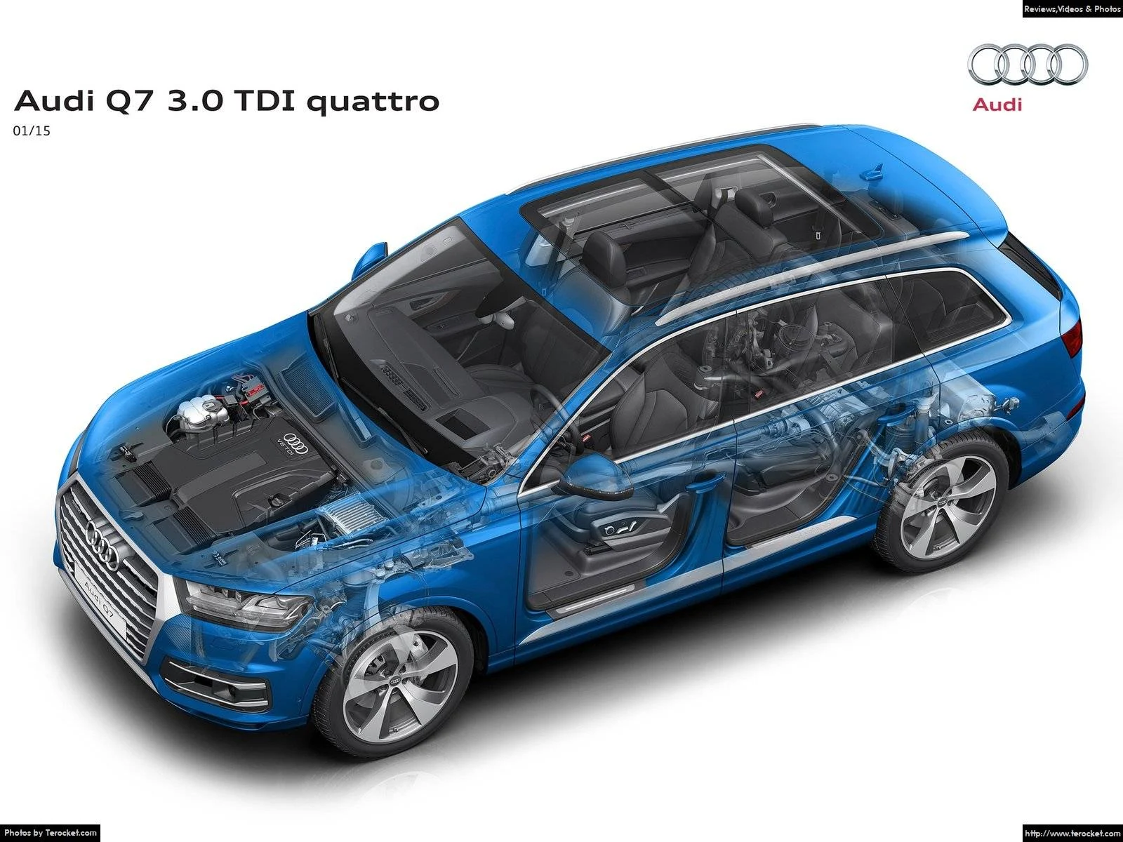 Hình ảnh xe ô tô Audi Q7 2016 & nội ngoại thất