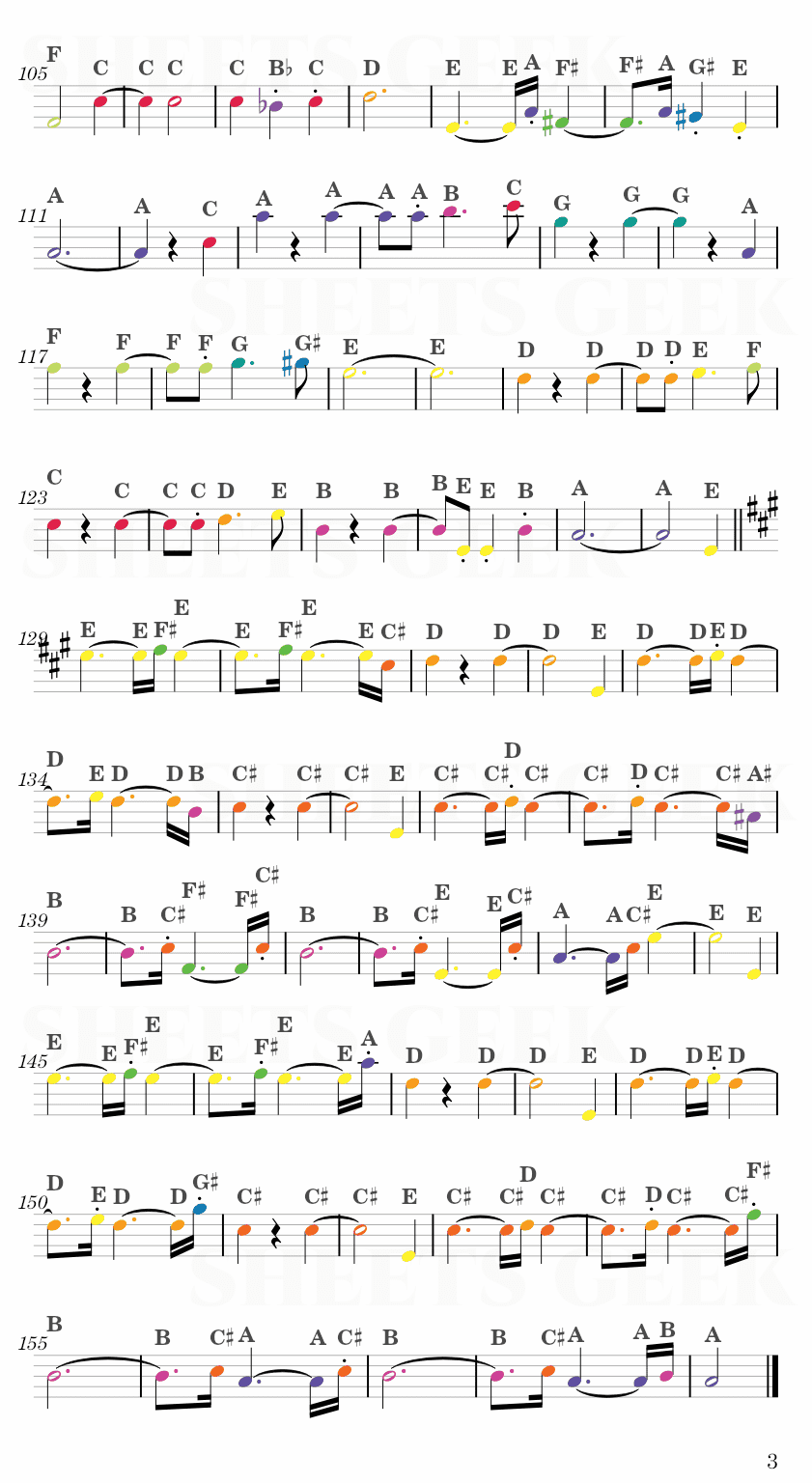 Liebesleid (Love's Sorrow) - Fritz Kreisler Easy Sheet Music Free for piano, keyboard, flute, violin, sax, cello page 3