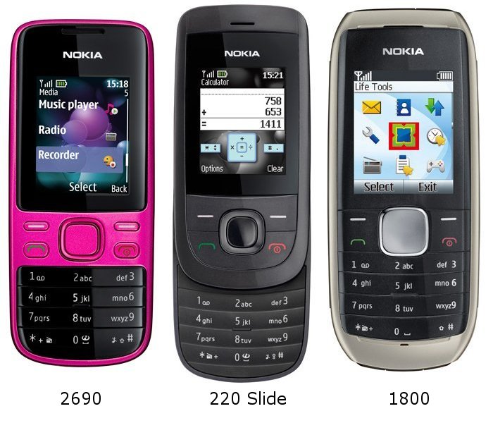  Nokia 1616. Nokia 1616. Posted by bloger at 8:02 AM