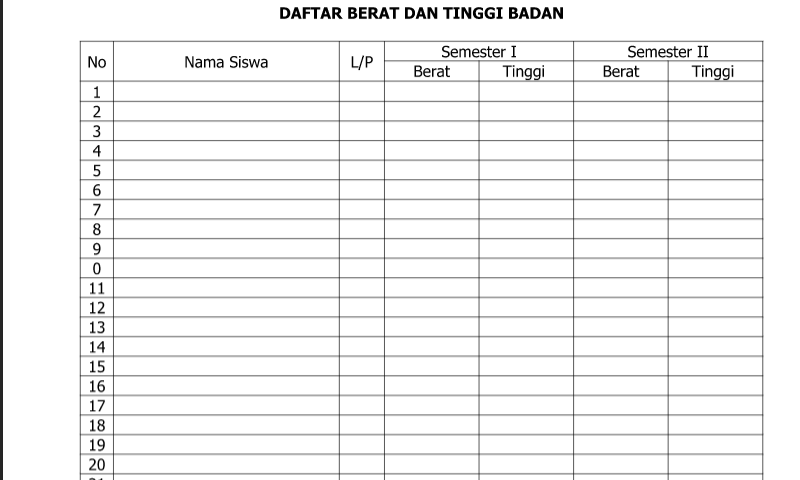 Contoh Bentuk Daftar Data Berat & Tinggi Badan dalam 