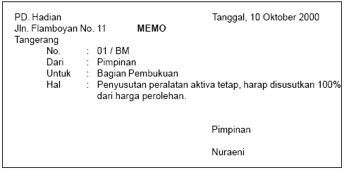 Jenis Jenis Surat  Berdasarkan Wujudnya Administrasi Umum