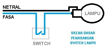 skema dasar pemasangan switch lampu