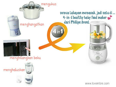 review-philips-avent-baby-food-maker