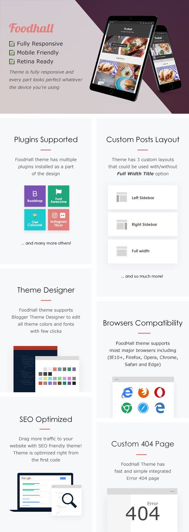  is a responsive Blogger subject highlighting a proficient pattern for nutrient blogging that brings ma Foodhall Responsive Food Blogger Theme