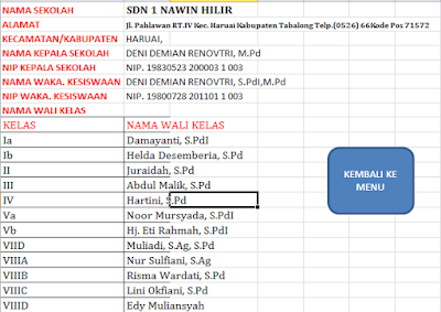 Aplikasi Excel Tata Tertib Siswa di Sekolah Plus Grafik