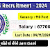 AIIMS Recruitment 2024