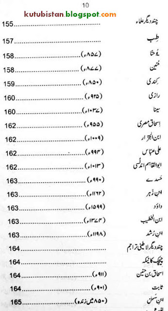 Contents of Europe Par Islam Ke Ihsan Pdf Urdu book