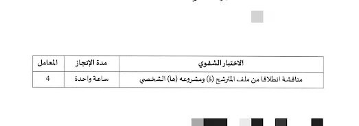 الاختبار الشفوي مباراة التفتيش