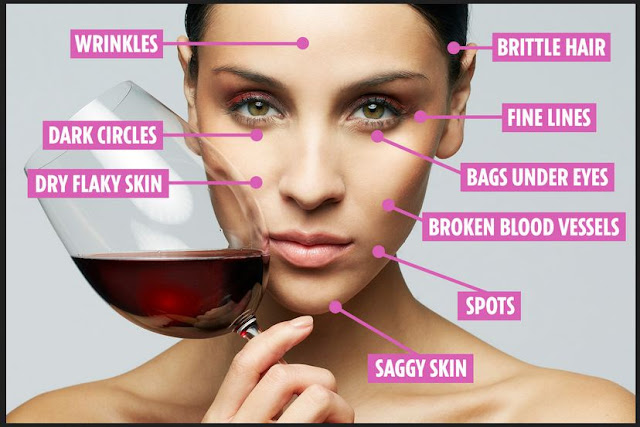 The Effects of Alcohol On the Skin - Your Health Blog