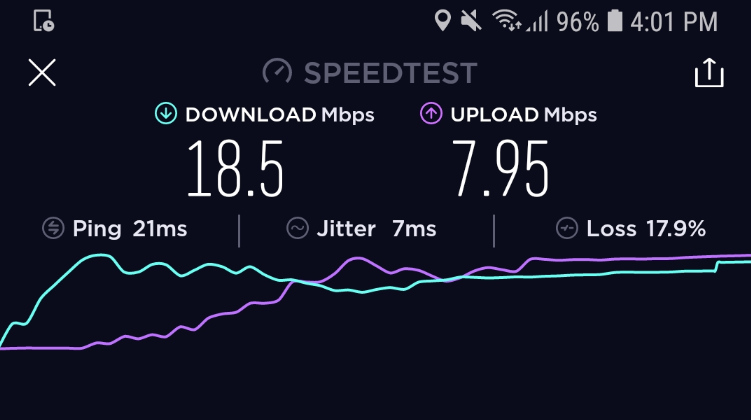 Modern Jeepney Philippines Free WiFi Speed Test Result