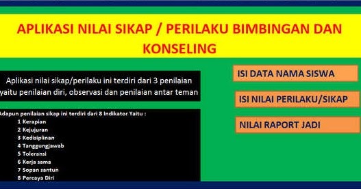 Contoh Format Penilaian Sikap Guru BK Kurikulum 2013 Excel 