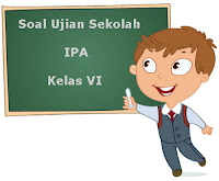 Berikut ini yaitu teladan latihan Soal Ujian Sekolah  Soal Ujian Sekolah (US) IPA Kelas 6 SD/MI Tahun Ajaran 2017/2018