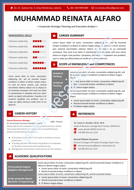 Desain CV Kreatif: Contoh Surat Lamaran Kerja