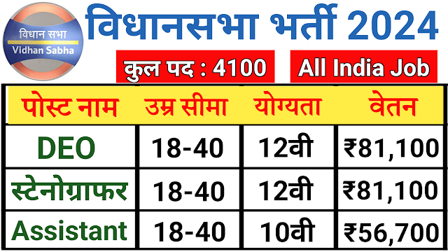 Vidhansabha Recruitment