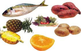 Suplemen / Nutrisi Untuk Mata Dari Makanan Yang Bagus , Sehat Dan Yg Baik Tak Cuma Wortel