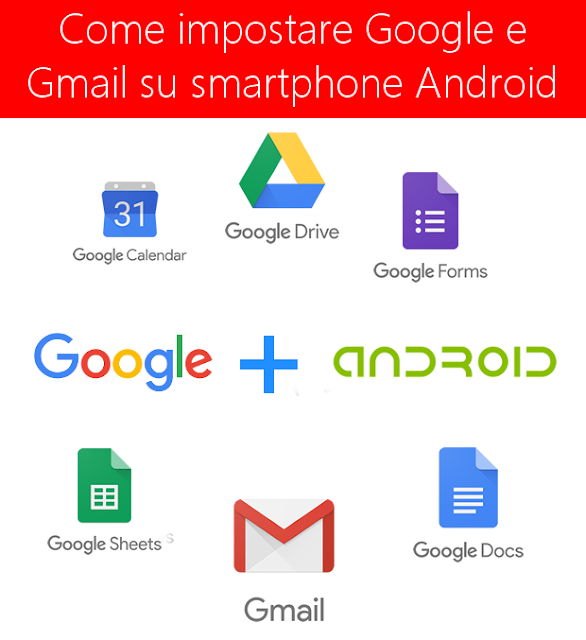 Come impostare Gmail su smartphone Android