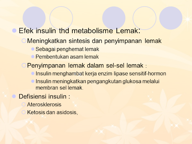 Efek insulin terhadap metabolisme lemak