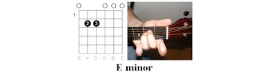 Easy Guitar Tabs : Smokie – Lay Back in the Arms of Someone