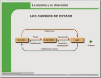 http://www.e-vocacion.es/files/html/238095/recursos/libro_alumno/Recursos/238095_P217_1/visor.html