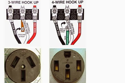 Diagram For 220V Wiring 3 Prong Plugs
