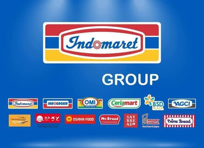 Management Development Program Specialist Indomaret adalah | Tujuan, Komponen, Manfaat