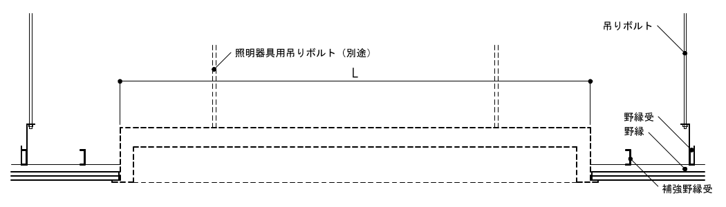 3-41-2　野縁を切断する場合(2) A-A断面