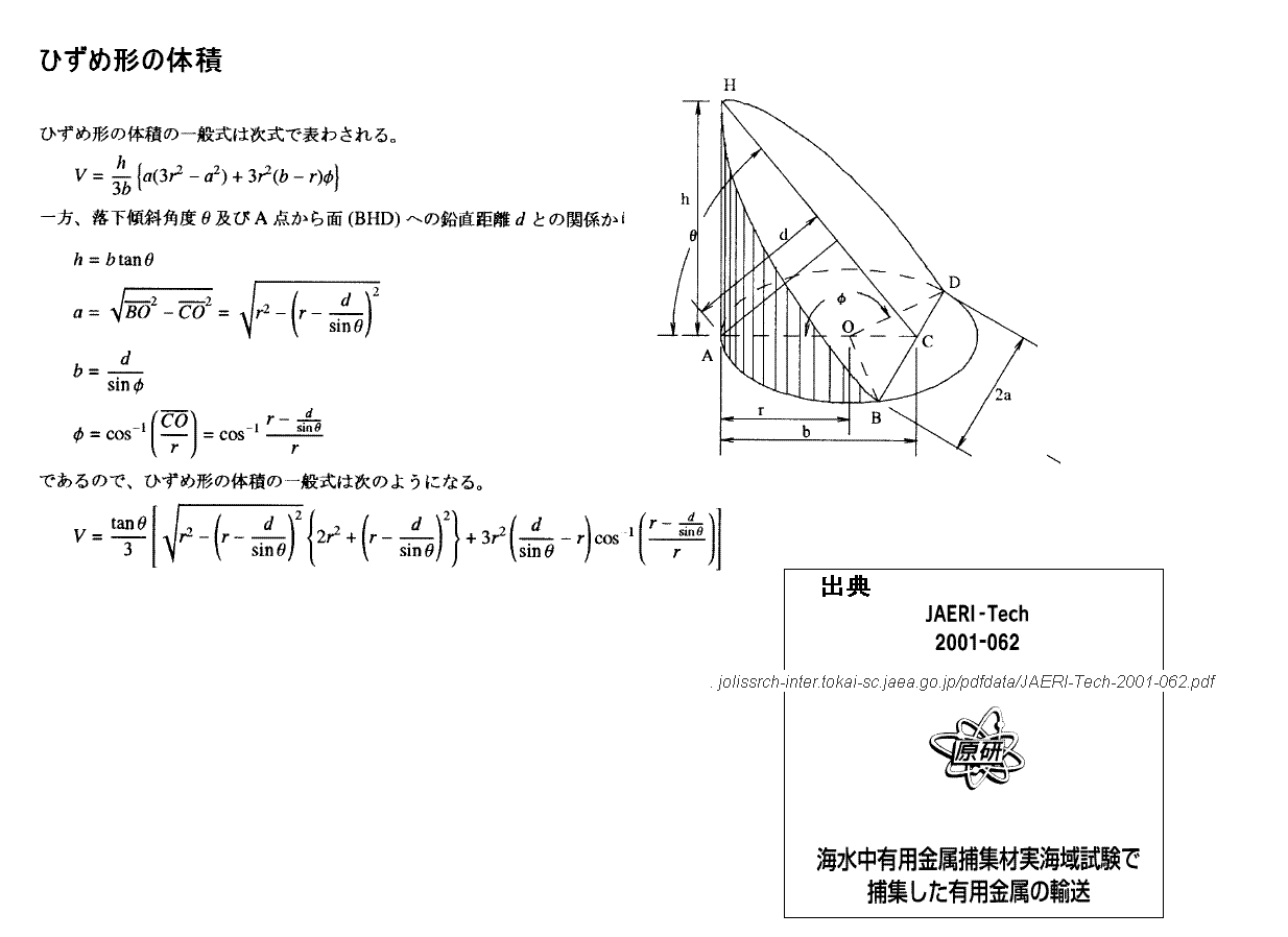 M Sudo S Room 円柱底面部斜め切断部の体積計算