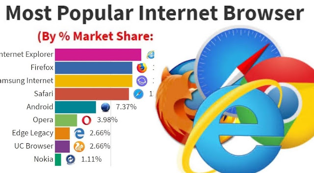 softpedia internet browsers,types of internet browsers,name any three internet browsers,internet browsers for mac,old internet browsers,modo incognito google crome,themes google crome,web browsers list ,browsers for windows ,best browsers ,top 10 internet browsers ,firefox ,different browsers ,brave web browser ,20 web browsers ,brave ,safari ,google chrome ,microsoft edge ,vivaldi ,uc browser ,firefox for android ,firefox focus ,puffin browser ,slimbrows ,dillo ,maxthon ,torch ,konqueror ,epic ,lunascape ,sleipnir ,seamonkey ,comodo icedragon ,camino ,mozilla thunderbird ,firefox for ios ,cometbird ,web browsers list ,firefox ,browsers for windows ,different browsers ,best browsers ,top 10 internet browsers ,browsers for windows ,browsers limerick ,browsers for mac ,browsers for pc ,browsers for android ,browsers that support flash ,browsers books ,browsers list ,browsers for chromebook ,browsers based on chromium ,web browsers ,internet browsers ,best browser ,dark web browsers ,web browsers list ,different browsers ,chromium based browsers ,alternative browsers ,best browsers for android ,most popular browsers ,brave web browser ,web browsers list ,web browsers for windows ,20 web browsers ,opera web browser ,other web browsers ,examples of web browsers ,50 web browsers ,lynx ,qutebrowser ,falkon ,midori ,netsurf ,otter browser ,opera web browser ,web browsers list ,brave web browser ,web browsers for windows ,20 web browsers ,different browsers ,web browsers list ,web browsers for windows ,web browsers for mac ,web browsers for windows 10 ,web browsers for android ,web browsers for ps4 ,web browsers other than google ,web browsers for linux ,web browsers examples ,dark web browsers ,best web browsers ,examples of web browsers ,alternative web browsers ,most popular web browsers ,popular web browsers ,old web browsers ,linux web browsers ,other web browsers ,most used web browsers ,webkit browsers ,websites not loading properly in all browsers ,webp supported browsers ,webrtc supported browsers ,website test different browsers