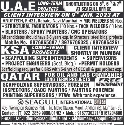 Multiple Vacancies in UAE, KSA and QATAR