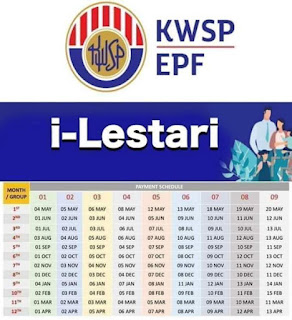 Tarikh Pembayaran Duit i-Lestari KWSP Bagi Bulan Oktober ...