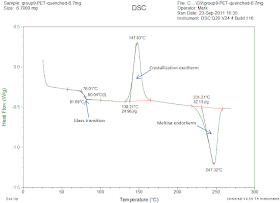   dsc results, differential scanning calorimetry analysis, differential scanning calorimetry basics, differential scanning calorimetry principle, differential scanning calorimetry instrumentation, differential scanning calorimetry pdf, differential scanning calorimetry principle pdf, differential scanning calorimetry ppt, differential scanning calorimetry theory
