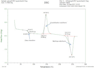   dsc results, differential scanning calorimetry analysis, differential scanning calorimetry basics, differential scanning calorimetry principle, differential scanning calorimetry instrumentation, differential scanning calorimetry pdf, differential scanning calorimetry principle pdf, differential scanning calorimetry ppt, differential scanning calorimetry theory