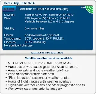 Aircraft Weather Radar