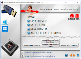 Miracle Box All Drivers