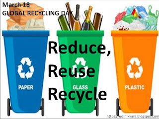 <imgsrc="http://udinikkara.blogspot.com/image.jpg" alt="global recycling day" … />