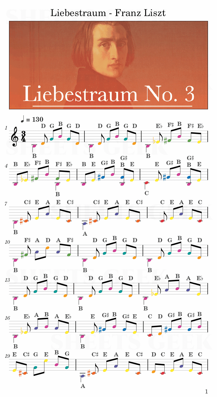 Liebestraum - Franz Liszt Easy Sheet Music Free for piano, keyboard, flute, violin, sax, cello page 1