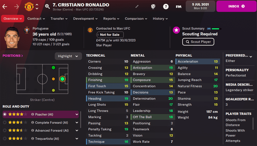 FM22 Cristiano Ronaldo