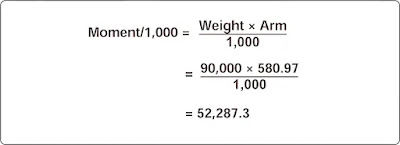 Commuter Category and Large Aircraft Weight and Balance Control