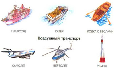 ÐšÐ°Ñ€Ñ‚Ð¸Ð½ÐºÐ¸ Ð¿Ð¾ Ð·Ð°Ð¿Ñ€Ð¾ÑÑƒ ÐºÐ°Ñ€Ñ‚Ð¸Ð½ÐºÐ¸ Ð½Ð° Ñ‚ÐµÐ¼Ñƒ "Ð²Ð¾Ð´Ð½Ñ‹Ð¹ Ð²Ð¾Ð·Ð´ÑƒÑˆÐ½Ñ‹Ð¹ Ñ‚Ñ€Ð°Ð½ÑÐ¿Ð¾Ñ€Ñ‚