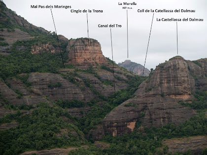 Panoràmica de tramuntana des del Coll Llarg