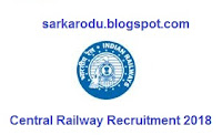 Central Railway Recruitmen