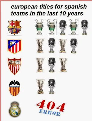 European titles for spanish teams in the last 10 years
