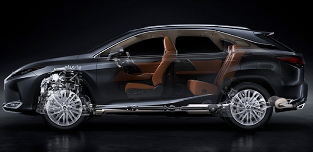 Keunggulan Teknologi Terbaru Pada Lexus Rx 300 Luxury