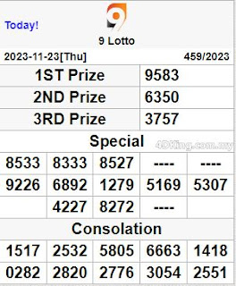 4d live result of 9 lotto for 24 November 2023